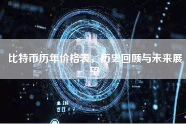 比特币历年价格表,历史回顾与未来展望 比特币历年价格表,历史回顾与未来展望