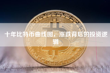 十年比特币曲线图，涨跌背后的投资逻辑